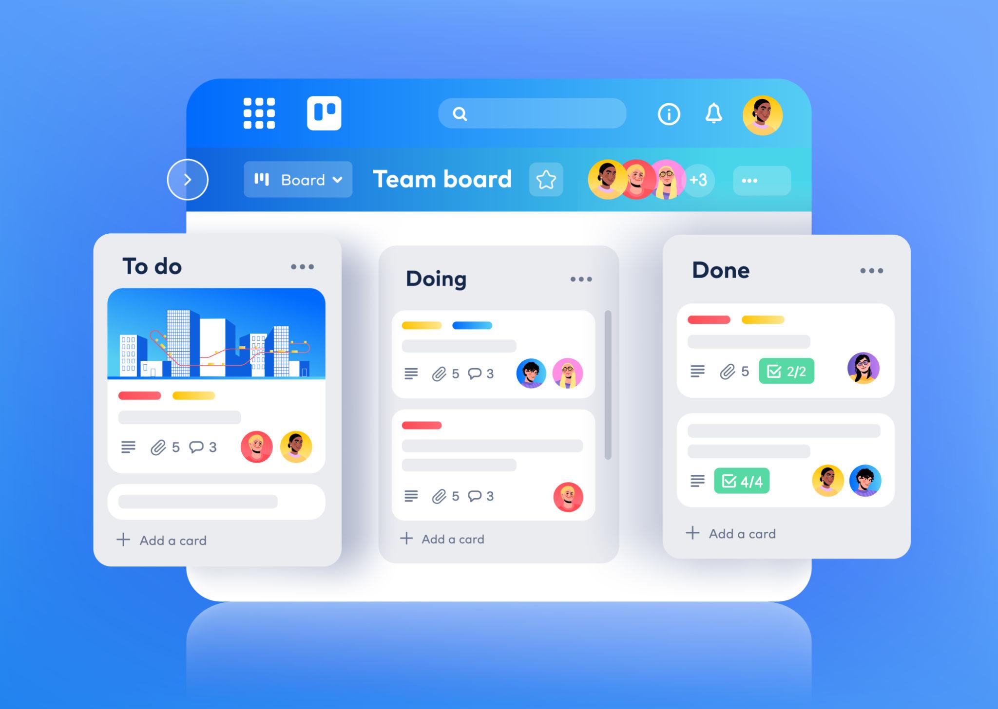 Project Management System (PMS)